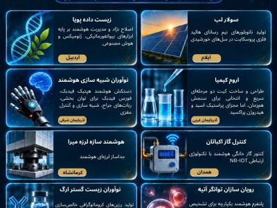 راه_یافتگان_مرحله_نهایی_غرب_کشور